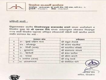 महाराष्ट्र: शिवसेना द्वारा लोकसभा चुनाव के लिए 8 उम्मीदवारों की सूची जारी 