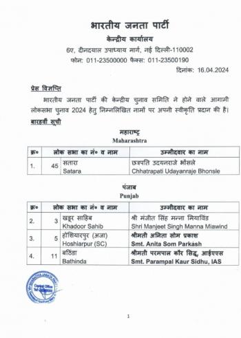लोकसभा चुनाव के लिए भाजपा ने अपने उम्मीदवारों की 12वीं सूची की जारी