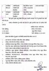 स्कूल शिक्षा विभाग ने 8 नए शिक्षा अधिकारियों की नियुक्ति की