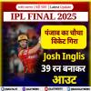 IPL 2025 Final: पंजाब का चौथा विकेट गिरा, Josh Inglis 39 रन बनाकर आउट