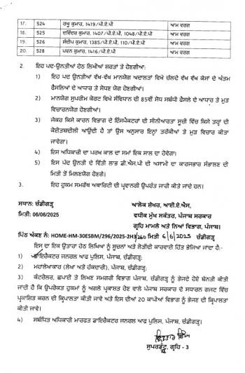 पंजाब सरकार ने इंस्पेक्टरों को डीएसपी पद पर किया पदोन्नत 