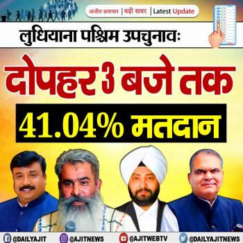 लुधियाना पश्चिम उपचुनाव: दोपहर 3 बजे तक 41.04% मतदान