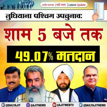 लुधियाना पश्चिम उपचुनाव: शाम 5 बजे तक 49.07% मतदान