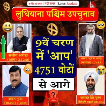 लुधियाना पश्चिम उपचुनाव: 9वें चरण में 'आप' 4751 वोटों से आगे
