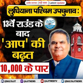 लुधियाना पश्चिम उपचुनाव: 13वें राउंड के बाद 'आप' की बढ़त 10,000 के पार