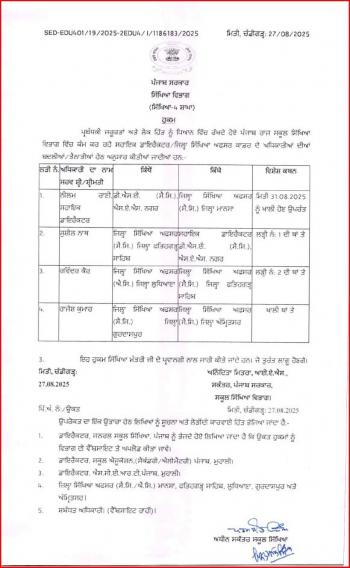 पंजाब शिक्षा विभाग ने 67 प्रधानाचार्यों के तबादलों की सूची की जारी