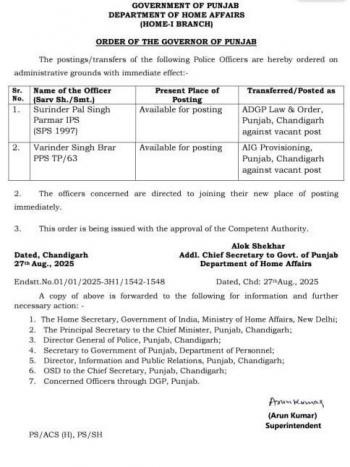 पंजाब सरकार द्वारा 1 आईपीएस और 1 पीपीएस अधिकारी का तबादला 