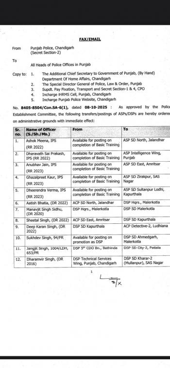 विभिन्न पुलिस अधिकारियों के तबादले