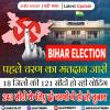 बिहार चुनाव: पहले चरण का मतदान जारी