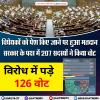 207 लोकसभा MPs ने बिल के पक्ष में वोट दिया