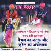RR vs SRH : राजस्थान ने हैदराबाद को दिया 229 रनों का लक्ष्य, वैभव का शतक और जुरेल का अर्धशतक
