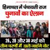 हिमाचल में पंचायती राज चुनावों का ऐलान , 26, 28 और 30 मई को तीन चरणों में  डाले जाएंगे वोट