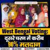 West Bengal Voting: दूसरे चरण में करीब 90% मतदान