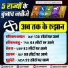 बंगाल में BJP आगे, तमिलनाडु में TVK मार रही बाजी 
