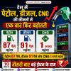 देश में पेट्रोल , डीजल , CNGकी कीमतों में एक बार फिर बढ़ोतरी 
