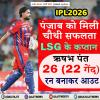 IPL 2026: पंजाब को मिली चौथी सफलता, LSG के कप्तान ऋषभ पंत 26 (22 गेंद) रन बनाकर आउट