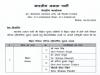 BJP की बड़ी घोषणा! बिहार विधान परिषद चुनाव के उम्मीदवार तय