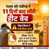 पंजाब और चंडीगढ़ में फिर गर्मी का प्रकोप