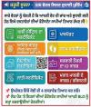 पंजाब में मतदाता सूचियों के विशेष गहन पुनरीक्षण की चुनौतियां