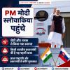PM मोदी स्लोवाकिया पहुंचे, रोटी और नमक से किया गया स्वागत 