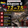 वेनेजुएला में 7.2 और 7.5 तीव्रता के दो शक्तिशाली भूकंप, हजारों मौतों की आशंका