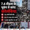 भूकंप के झटकों से कांपा कोलंबिया, 132 लोगों की मौत