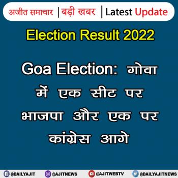 Goa Election: गोवा में एक सीट पर भाजपा और एक पर कांग्रेस आगे