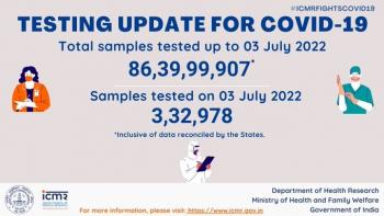 भारत में कल कोरोना के 3,32,978 सैंपल टेस्ट 