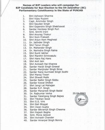 जालंधर संसदीय उपचुनाव के लिए भाजपा ने नेताओं की सूची की जारी