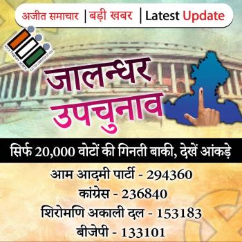 सिर्फ 20,000 वोटों की गिनती बाकी, देखो आंकड़े