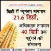 दिल्ली में न्यूनतम तापमान 21.6 डिग्री, अधिकतम तापमान 40 डिग्री तक पहुंचने की संभावना