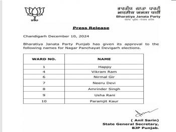 भाजपा द्वारा नगर पंचायत देवीगढ़ चुनाव के लिए नामों की सूची जारी 