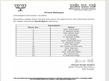 भाजपा ने नगर पंचायत सरदूलगढ़ चुनाव के लिए नामों की सूची की जारी 
