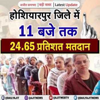 होशियारपुर ज़िले में 11 बजे तक 24.65 प्रतिशत मतदान  