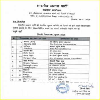 भाजपा द्वारा आगामी चुनावों के लिए 9 उम्मीदवारों की चौथी सूची जारी