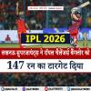 IPL 2026 - लखनऊ सुपरजायंट्स ने रॉयल चैलेंजर्स बैंगलोर को 147 रन का टारगेट दिया