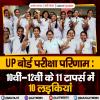 UP बोर्ड परीक्षा परिणाम: 10वीं-12वीं के 11 टॉपर्स में 10 लड़कियां