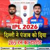 IPL 2026: दिल्ली ने पंजाब को दिया 265 रन का टारगेट 