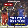 IPL 2026: मुंबई ने बेंगलुरु को जीत के लिए दिया 167 रनों का लक्ष्य