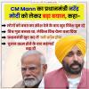 प्रधानमंत्री आप विदेश दौरा कर लोगों को बचत का संदेश दे रहे हैं- CM मान