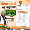 पंजाब भाजपा ने नए जिला अध्यक्षों की नियुक्ति की