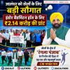जालंधर को खेलों के लिए बड़ी सौगात, इंडोर बैडमिंटन हॉल के लिए ₹2.14 करोड़ की ग्रांट